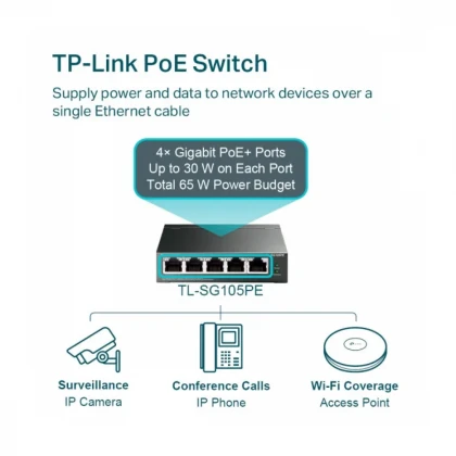 LAN Switch TP-LINK TL-SG105PE 5port 10/100/1000Mbps/4PoE/Metal