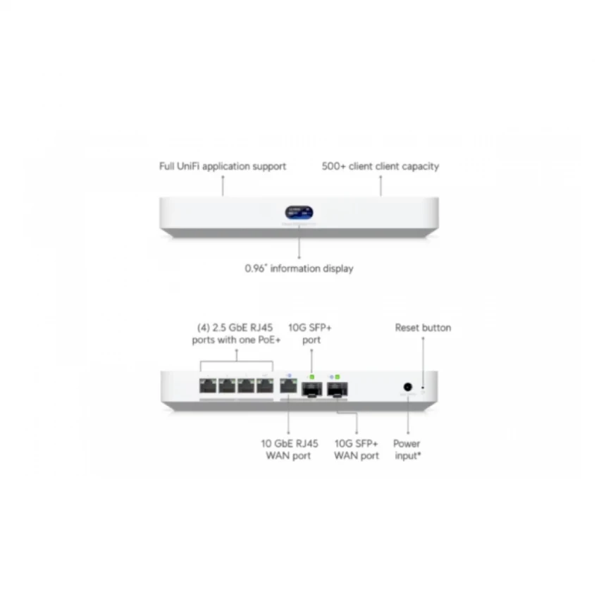 LAN UBIQUITI UniFi Cloud Gateway fiber-EU