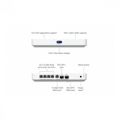 LAN UBIQUITI UniFi Cloud Gateway fiber-EU