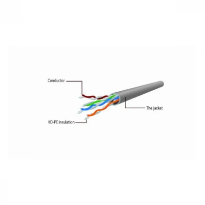 LAN UTP-kabl patch Cablexpert  PP6U-0.25M Cat6 0,25m