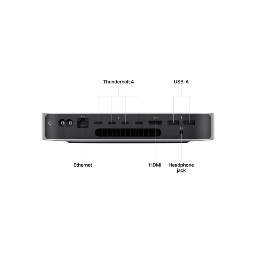 Mac mini M2 Pro sa 10-jezgarnim CPU-om, 16-jezgarnim GPU-om, 16GB objedinjene memorije I 512GB SSD-om