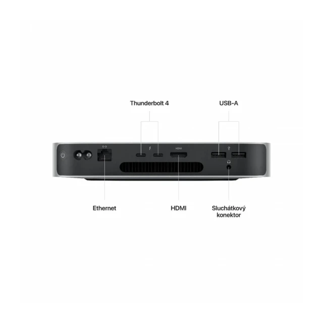 Mac mini M2 Pro sa 10-jezgarnim CPU-om, 16-jezgarnim GPU-om, 16GB objedinjene memorije I 512GB SSD-om