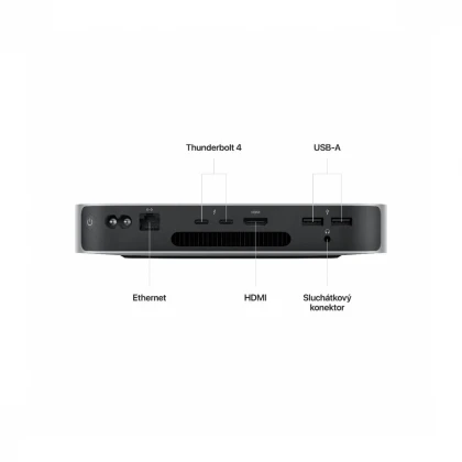 Mac mini M2 Pro sa 10-jezgarnim CPU-om, 16-jezgarnim GPU-om, 16GB objedinjene memorije I 512GB SSD-om