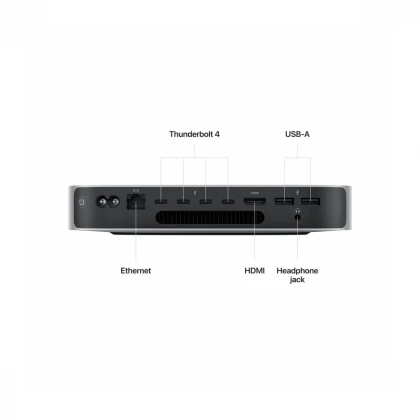 Mac mini M2 Pro sa 10-jezgarnim CPU-om, 16-jezgarnim GPU-om, 16GB objedinjene memorije I 512GB SSD-om