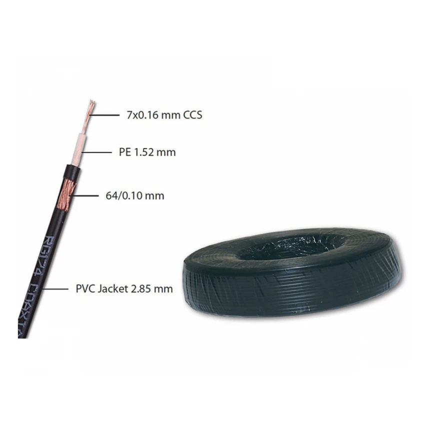 MAXPRO LINE Kabl RG174+2x0.5 CU 100m STAR 