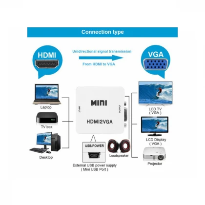 MAXPRO LINE Konverter HDMI na VGA aktivni STAR 