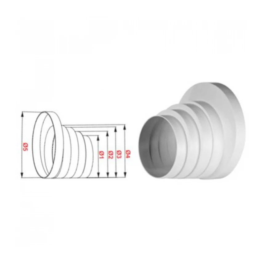 Redukcija Fi 150/125/110/100