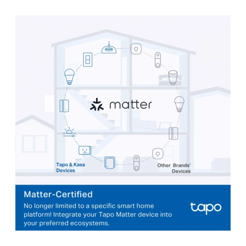 SMART utičnica TP-Link Tapo P100M 10A/2300W