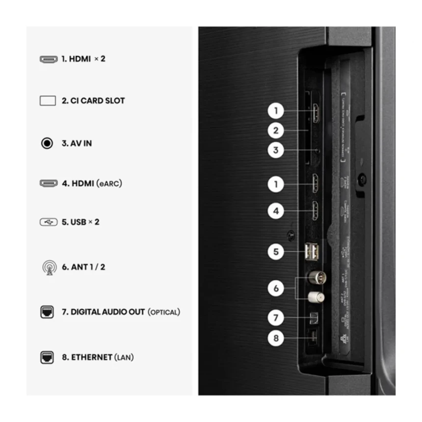 Televizor Hisense H55E7S Smart, QLED, 4K UHD, 55"(140cm), DVB-C, DVB-T2, DVB-S2