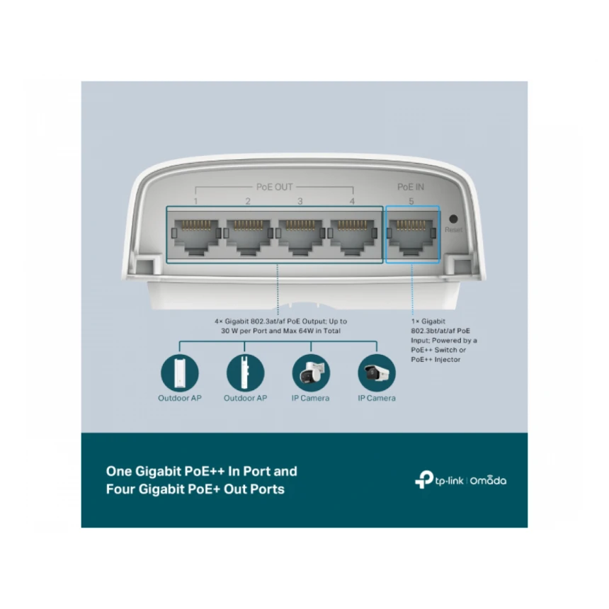 TP-LINK SG2005P-PD OMADA POE 