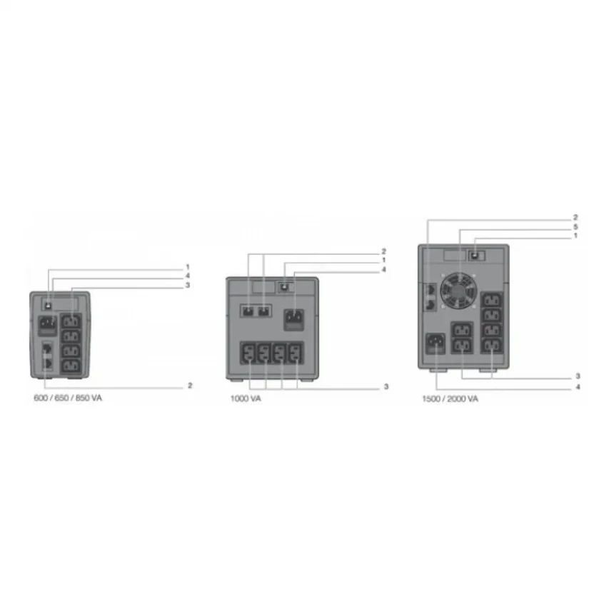 UPS Socomec NeTYS PE 650VA/360W 230V 50/60Hz/AVR/STEPWAVE/RJ45/USB