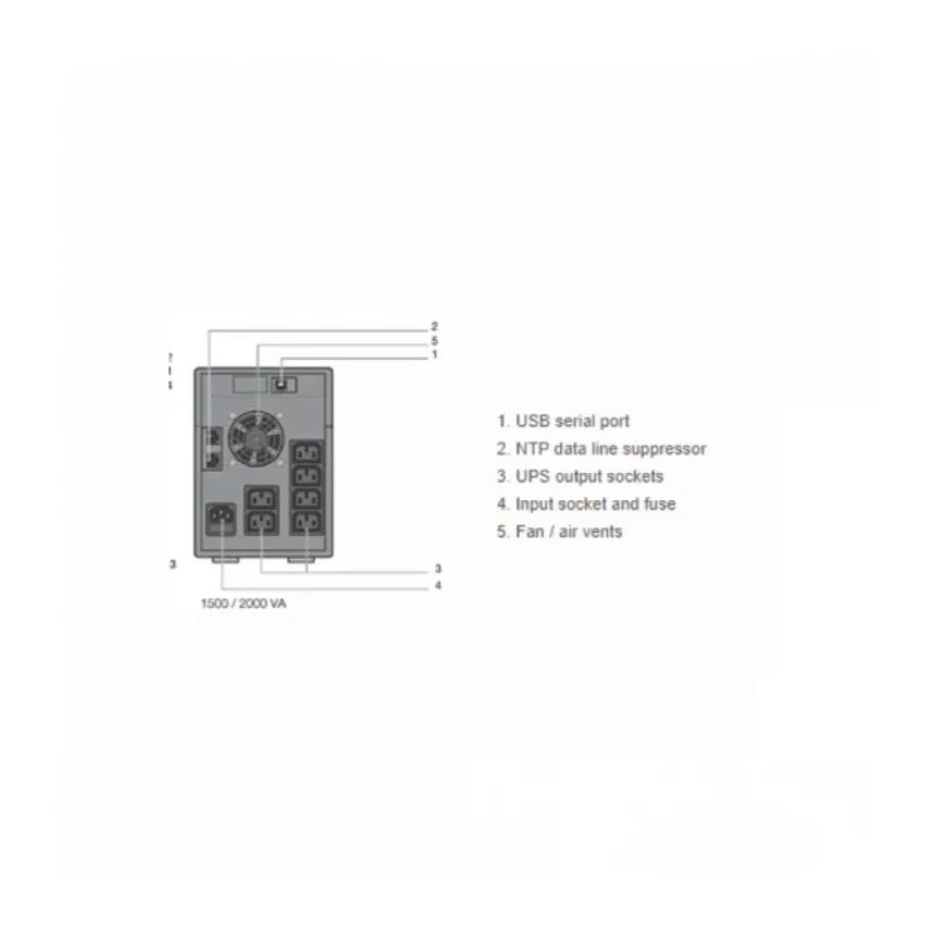 UPS Socomec NeTYS PR-MT 1500A/1050W 230V 50/60Hz/AVR/STEPWAVE/RJ45/USB