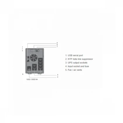 UPS Socomec NeTYS PR-MT 1500A/1050W 230V 50/60Hz/AVR/STEPWAVE/RJ45/USB