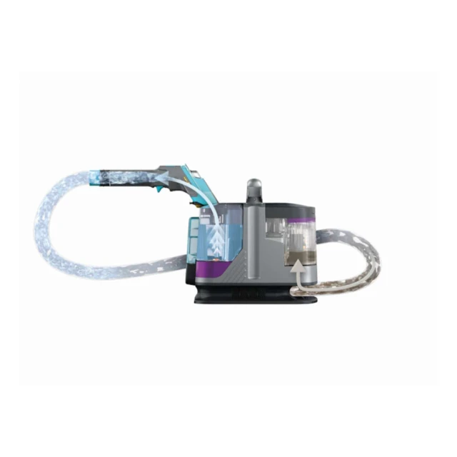 Usisivac za mokro usisavanje SHARK PX250EUT 450W/siva