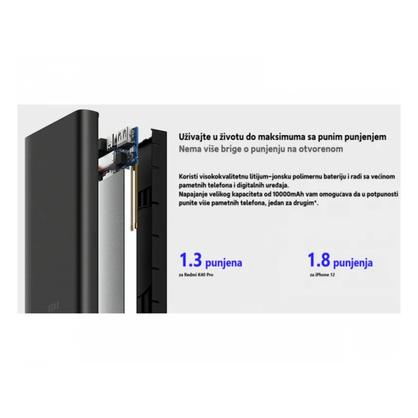 XIAOMI Mi WiFi 10W Power Bank 10000mAh (BHR5460GL)