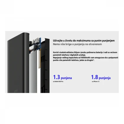 XIAOMI Mi WiFi 10W Power Bank 10000mAh (BHR5460GL) 