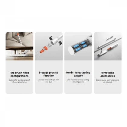 XIAOMI Vacuum Cleaner P30 EU štapni usisivač (BHR08J7EU) 